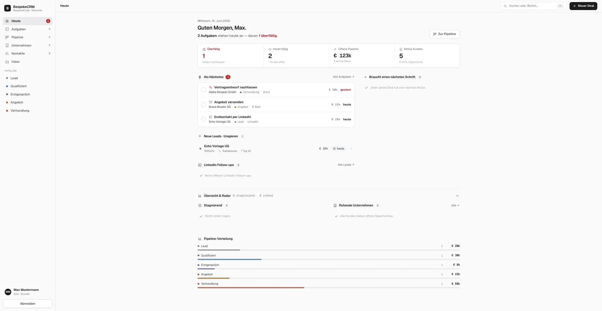 Screenshot des Dashboards der BespokeCRM Software